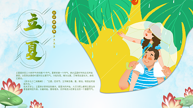 立夏小清新节日节气展板