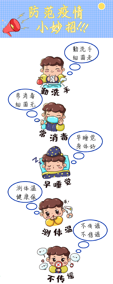 肺炎疫情科普文章长图