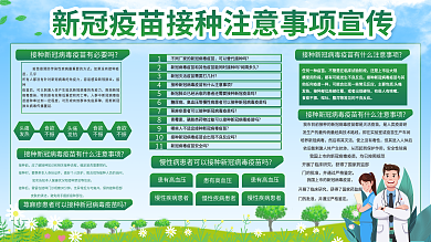 新冠疫苗接种注意事项宣传展板