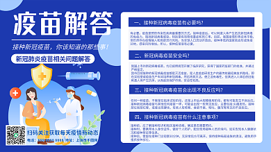 新冠疫苗展板蓝色宣传问答科普插画扁平风