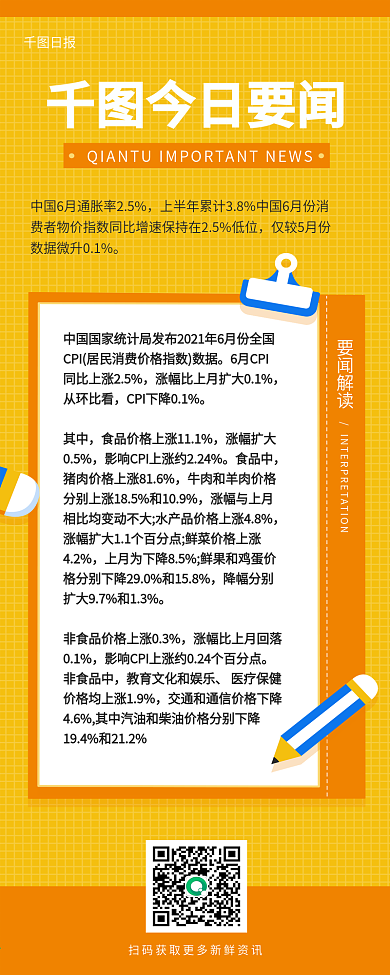 速报快讯快报早报日报解读文章长图