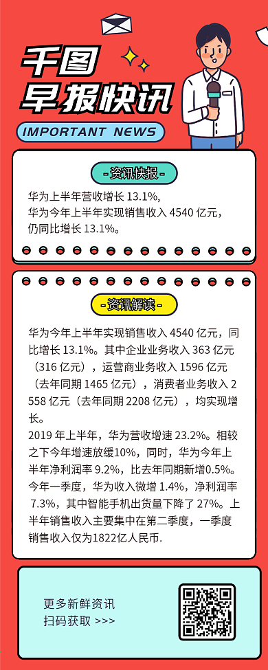 速报快报快讯资讯早报文章长图