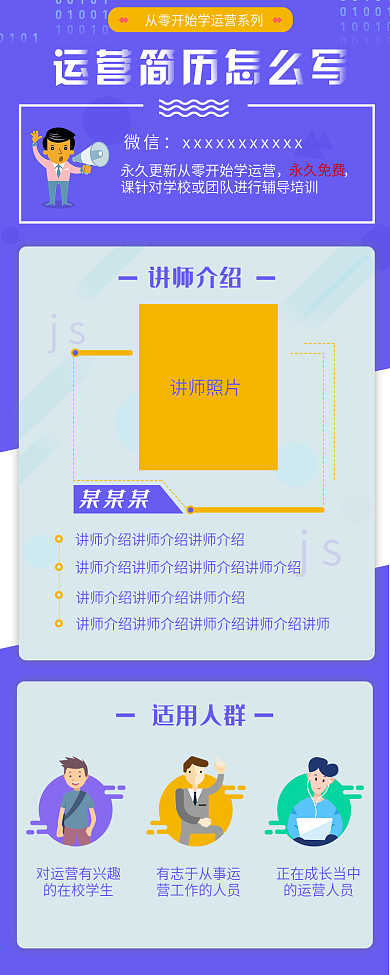 从零开始学习运营手机用图