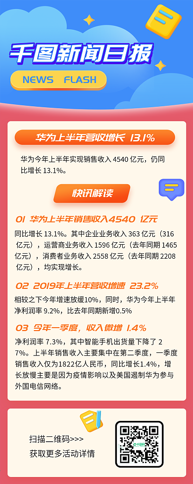 3D速报快讯早报日报要闻手机海报