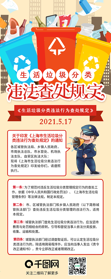 垃圾分类处罚城市管理政策讲解信息长图