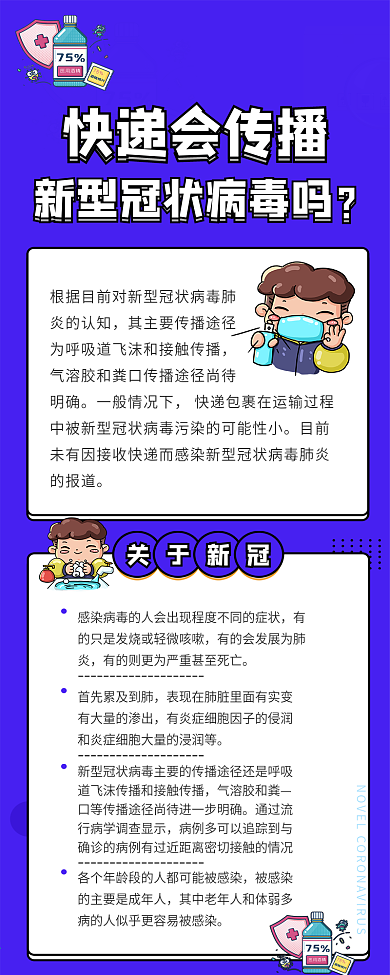 肺炎疫情快递是否会传染病毒科普文章长图