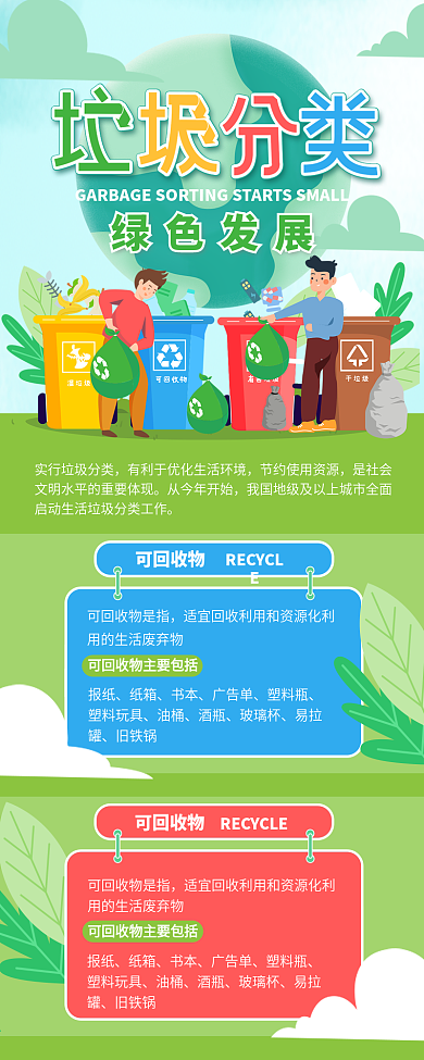 垃圾分类绿色发展环保干货分享信息长图