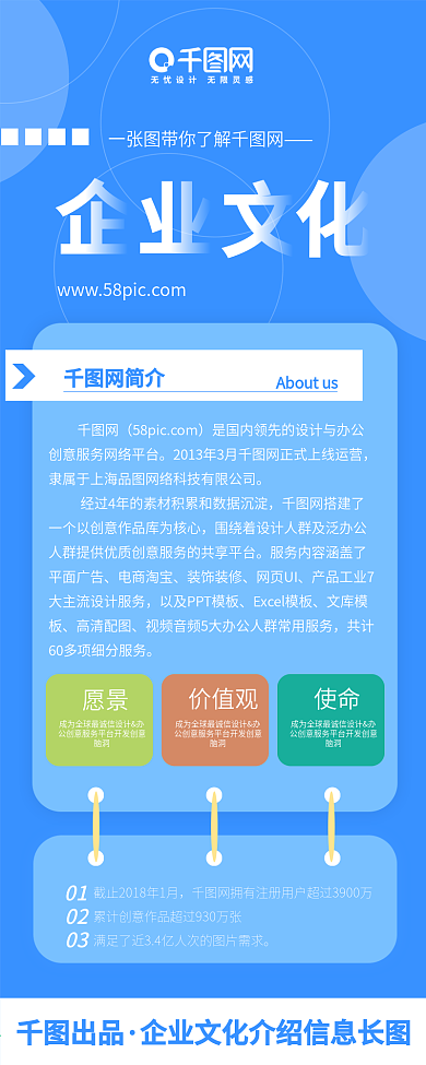 简约清爽蓝色背景企业文化信息长图