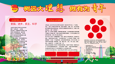 五四展板图片