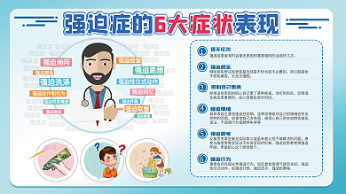 医疗宣传栏 强迫症宣传展板 健康宣传展板