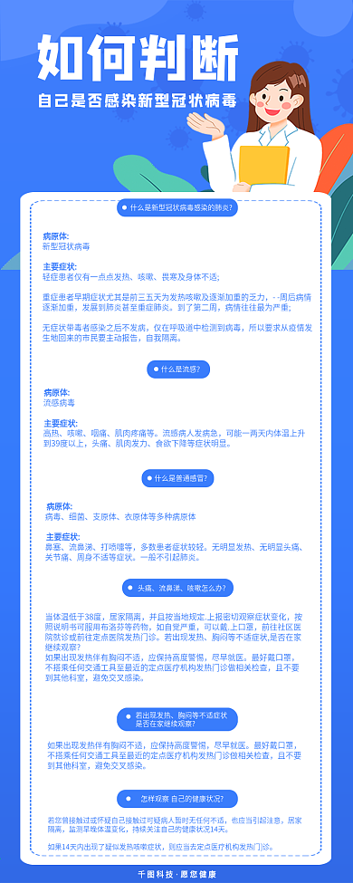 肺炎疫情如何判断自己否感染新型冠状病毒文章长图