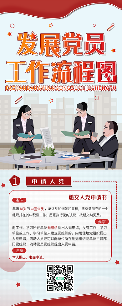 发展党员工作流程图党建信息长图