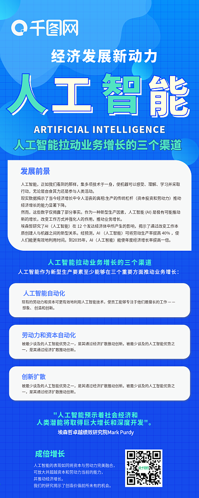 人工智能科技风蓝色科技渐变简约信息长图