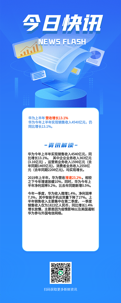 速报快报快讯消息新闻文章长图