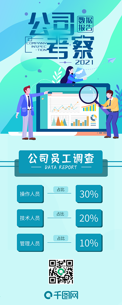公司考察汇总数据报告信息长图配图