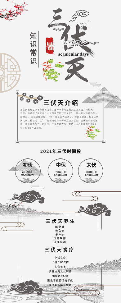 中国风三伏天常识知识信息长图