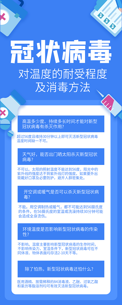 肺炎疫情冠状病毒防疫科普文章长图