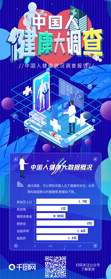 科技风社会调查数据报告信息长图