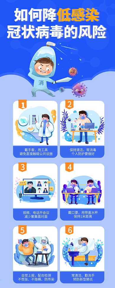 肺炎疫情降低感染风险医疗科普文章长图