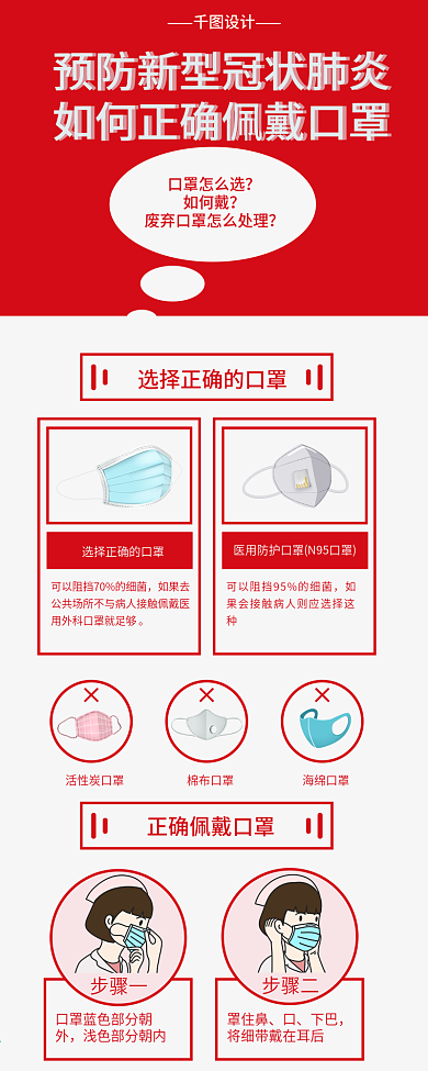 肺炎疫情佩戴口罩科普宣传文章长图