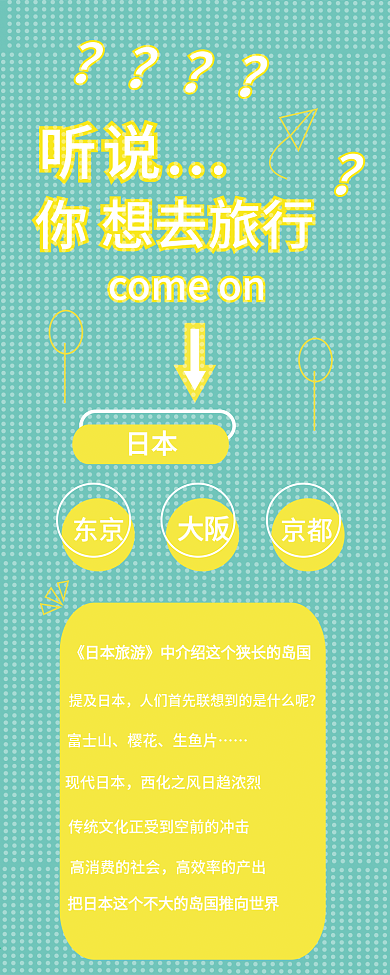 旅游信息长图手机海报配图