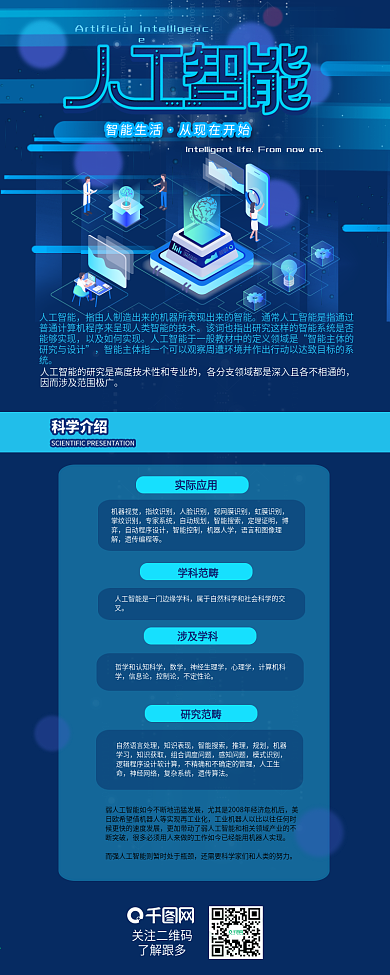 人工智能科技生活大脑干货分享手机信息长图