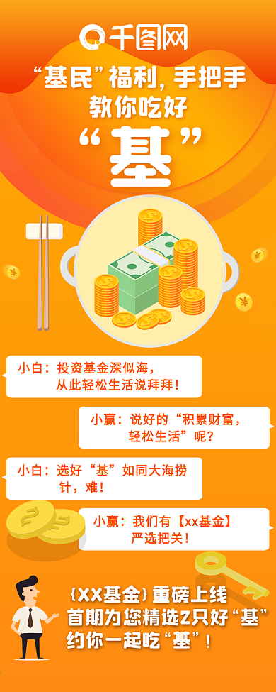 基金产品宣传长图