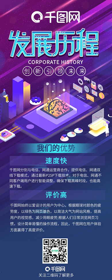 企业发展历程发展史公司介绍信息长图