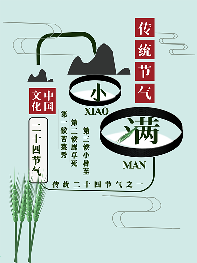 中国传统二十四节气之一小满海报