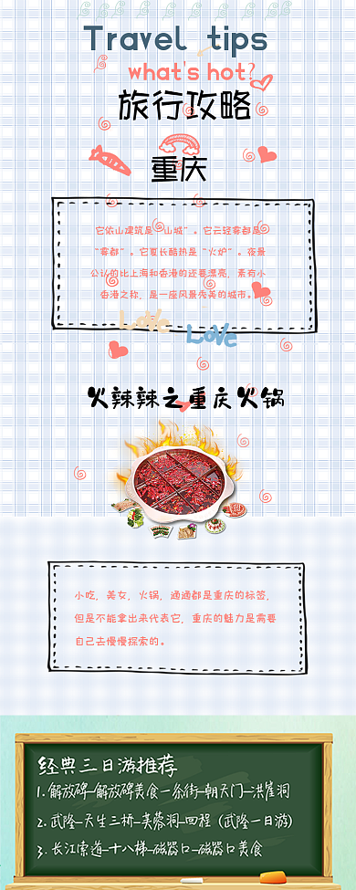 旅行攻略信息长图