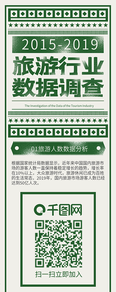 原创绿色大字报风旅游数据调查信息长图