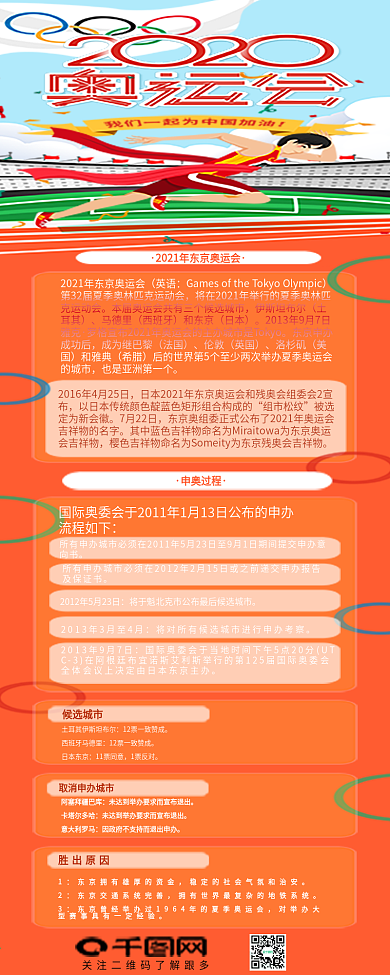 日本2020东京奥运会介绍信息长图