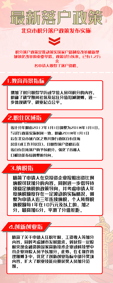 党政政策热点早报日报速报文章长图