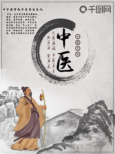中国风中医养生海报1