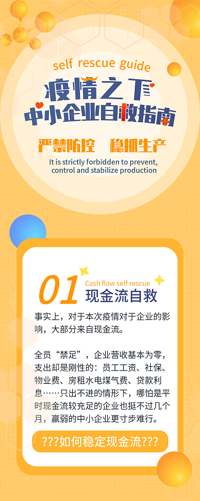 原创新冠病毒防控疫情企业自救指南内容长图