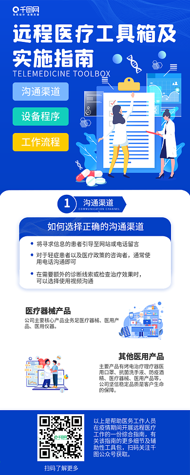 医疗科技插画风宣传页工具产品长图