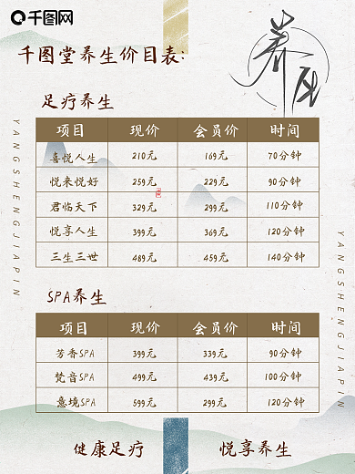 中医足疗养生馆价目表