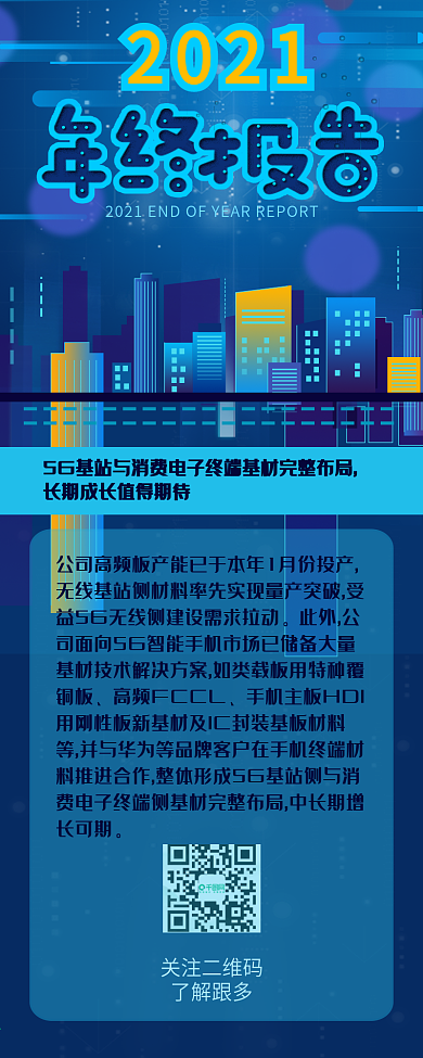 原创2019企业业绩年终总结报告信息长图