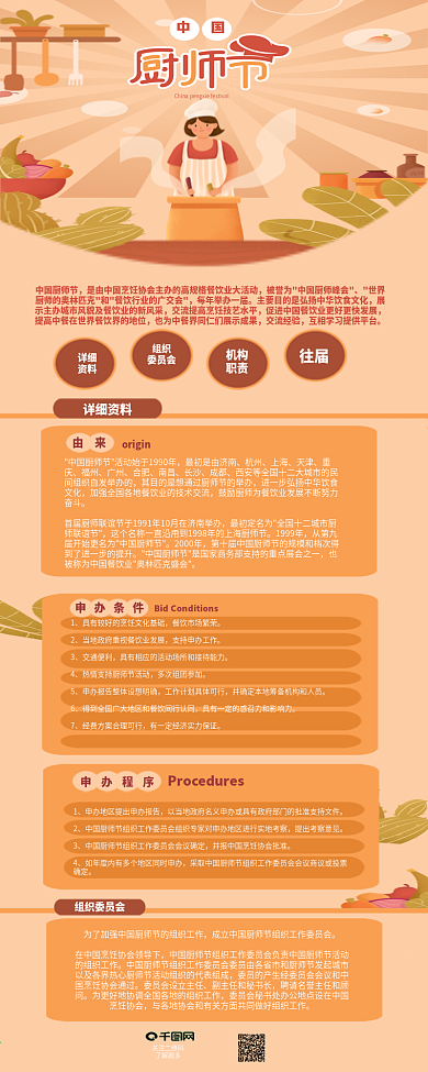 中国厨师节介绍手机信息长图厨师卡通人物