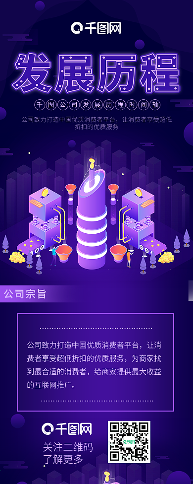 企业公司发展大事记时间轴信息长图