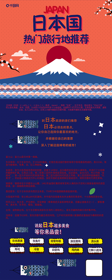 日本旅游攻略篇扁平卡通可爱信息长图