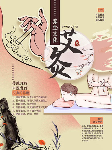 艾灸养生文化海报