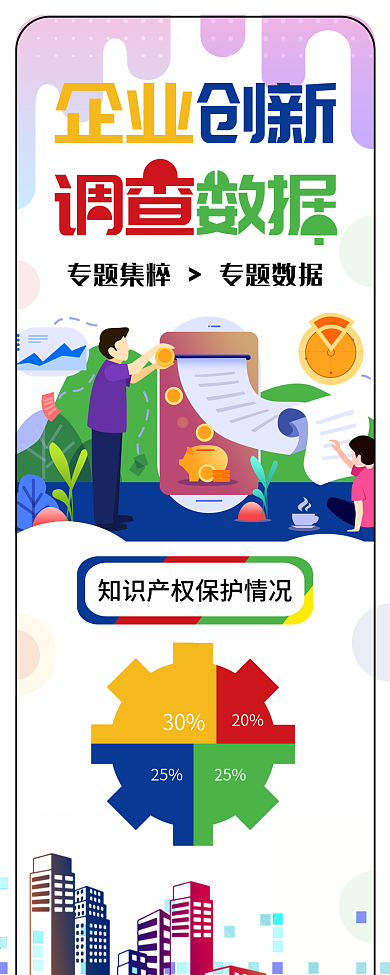 企业创新社会调查数据分析信息长图