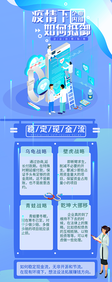 疫情下企业抵御自救指南简约信息长图