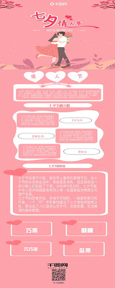 创意清新浪漫风七夕情人节信息长图