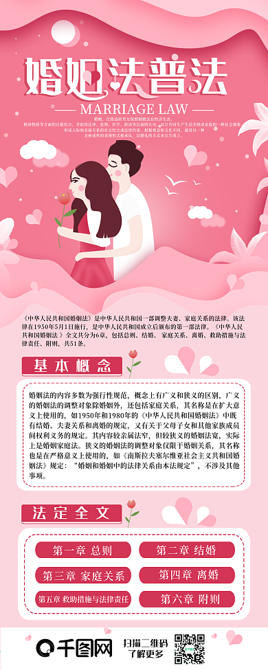 内容型婚姻法普法信息长图