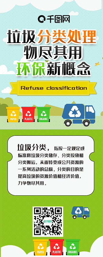 环保简约垃圾分类扁平卡通可爱信息长图