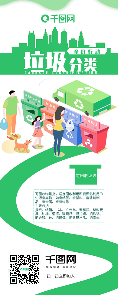 创意扁平风垃圾分类信息长图