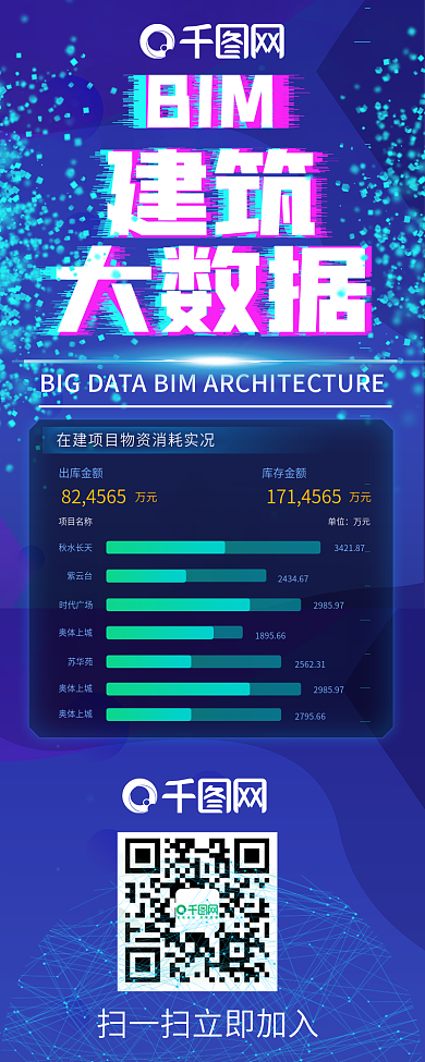 深色炫酷数据图表信息长图