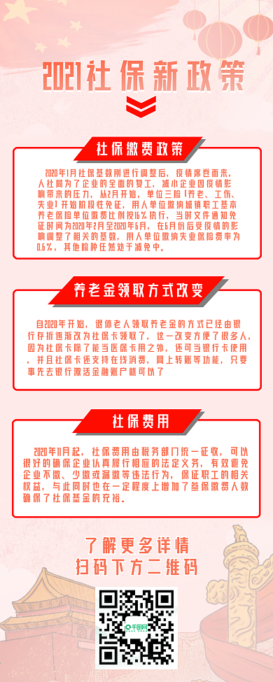 社保政策发布民生政务文章长图